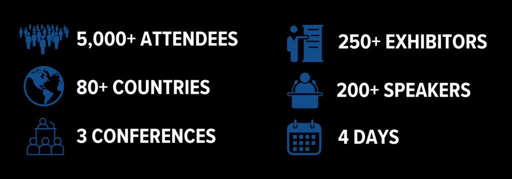 Commercial Space Week Stats